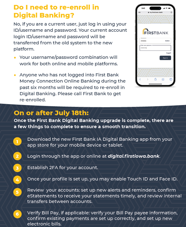 Digital Banking First Bank